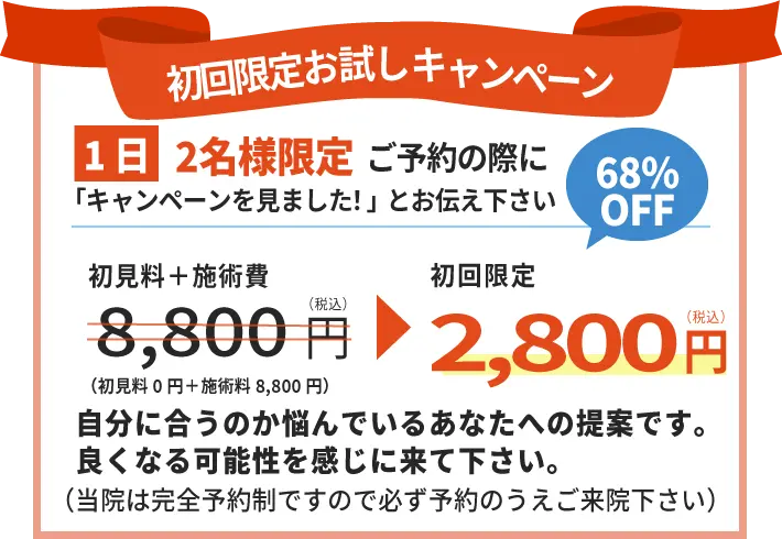 料金表
